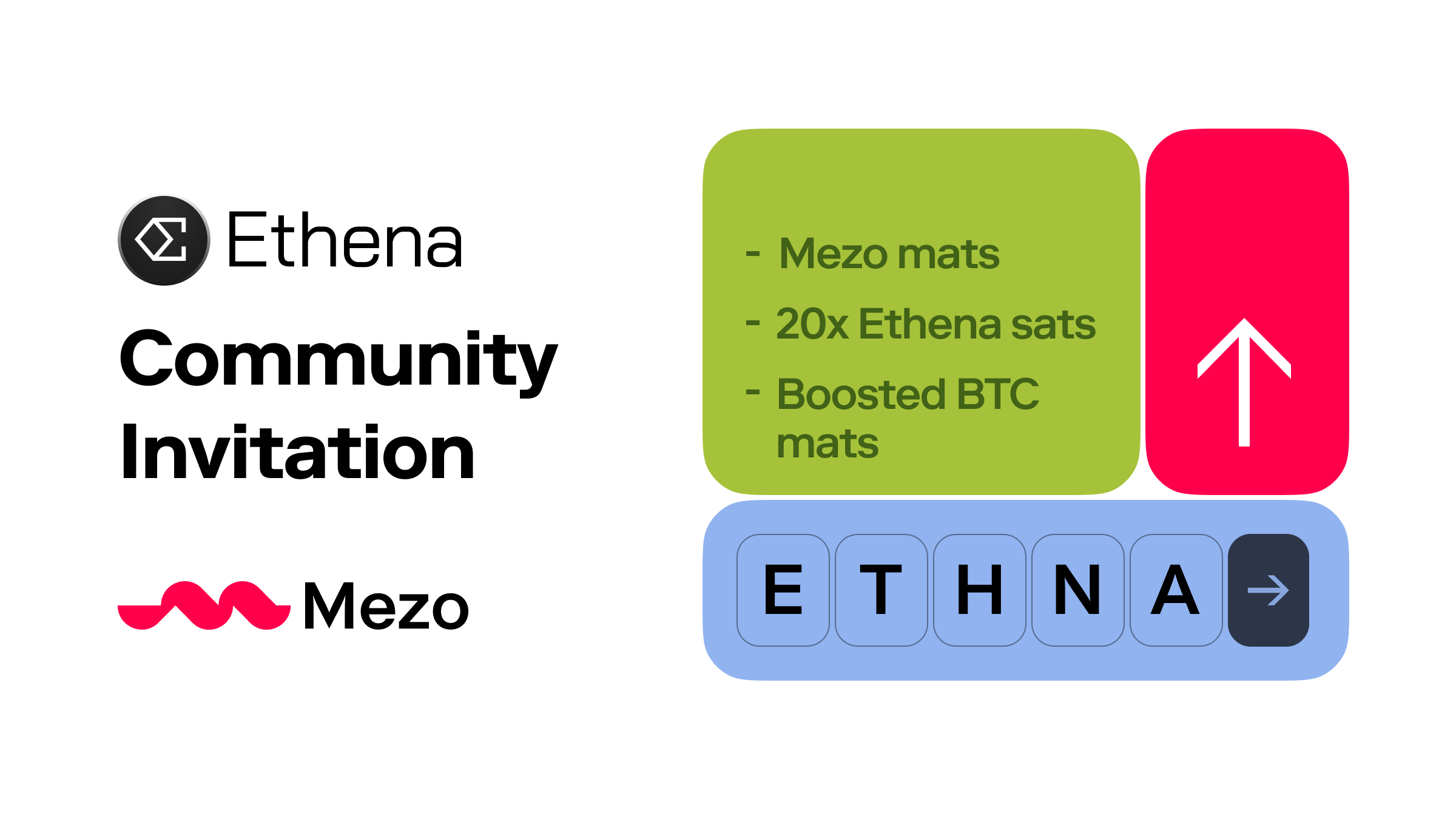 Ethena and Mezo: Now accepting USDe deposits!