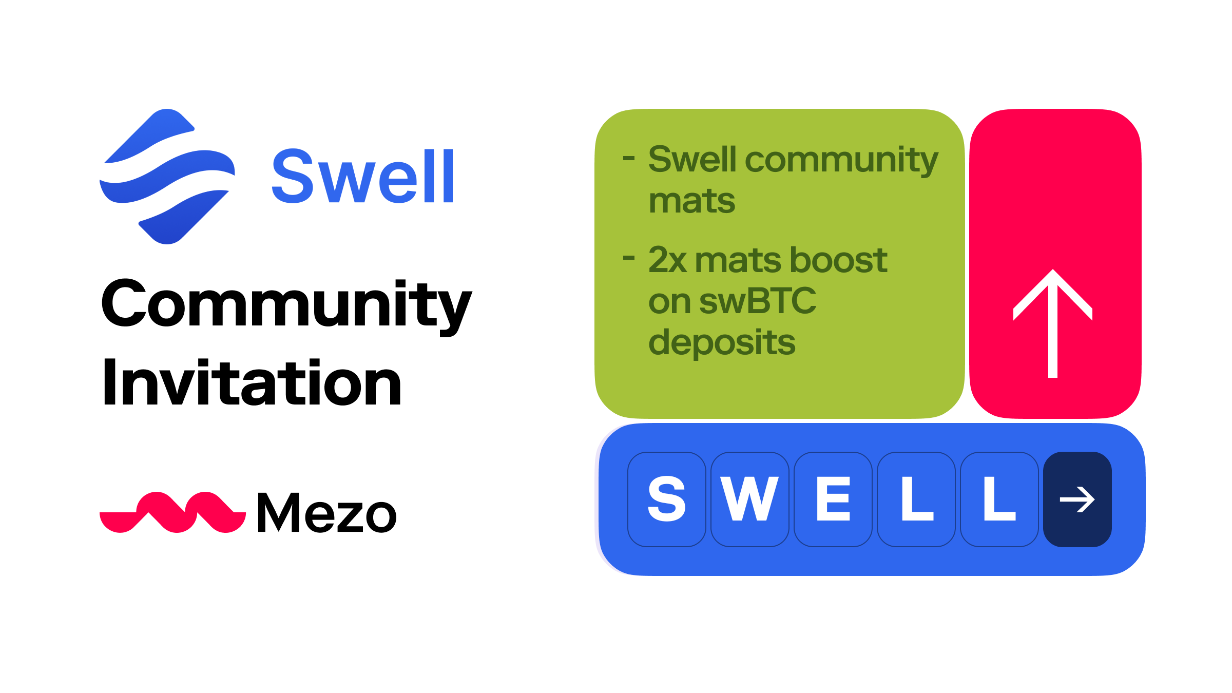 Bringing together BitcoinFi and Restaking with Swell