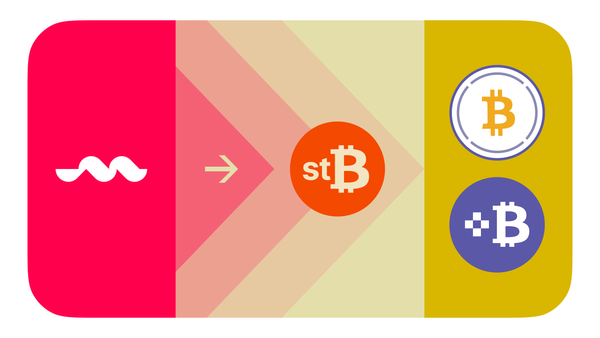 Your Guide to Redeeming stBTC Deposits